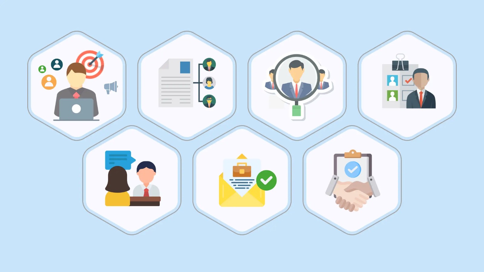 TraceX Overview